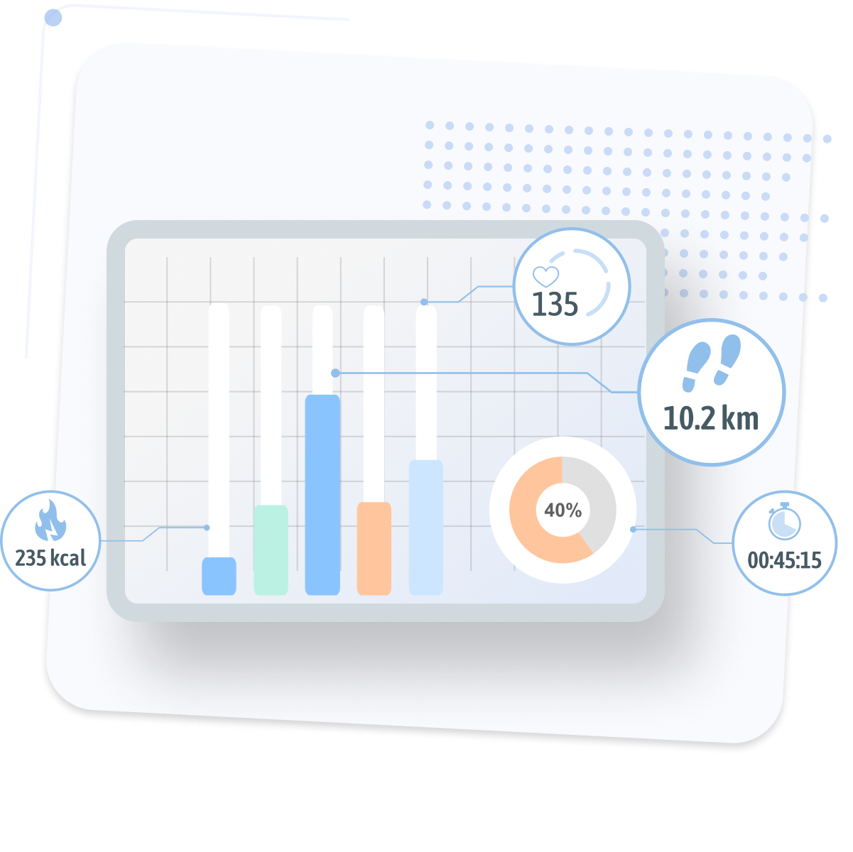 Sensor-Based Behavior Measurement