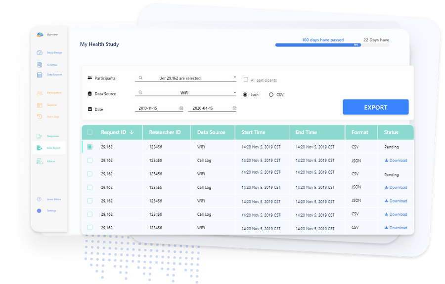 Export Data