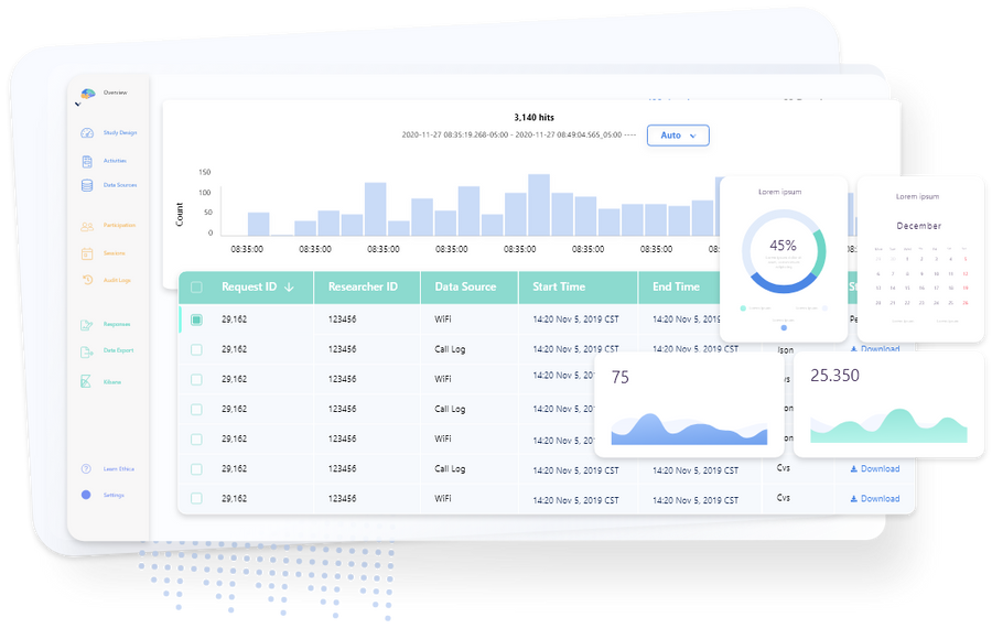 Access and Analyze Data in Real-Time