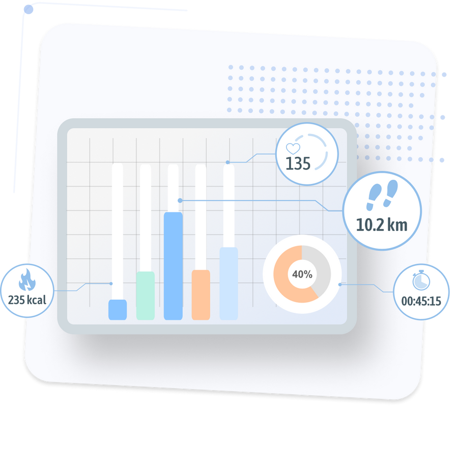 Sensor-Based Behavior Measurement